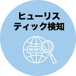 ヒューリスティック検知